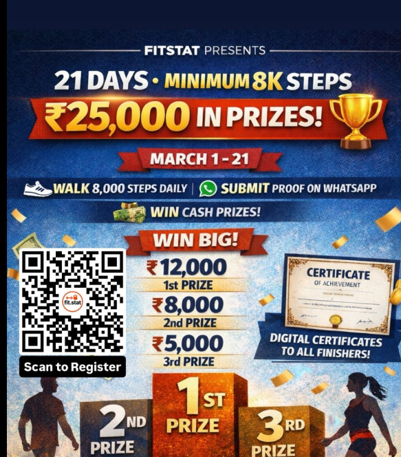 FITSTAT 8K Steps Challenge